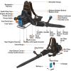 imageLawnMaster NPTBL31AB NoPull Backpack Leaf Blower GasPowered with Electric Start 31cc 2Cycle Engine 470CFM 175MPH31 CC